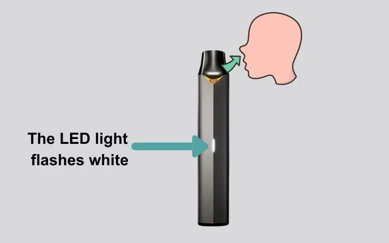 How To Use Vuse EPod 2: Vaping