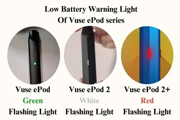Vuse Charging Lights For ePod Series